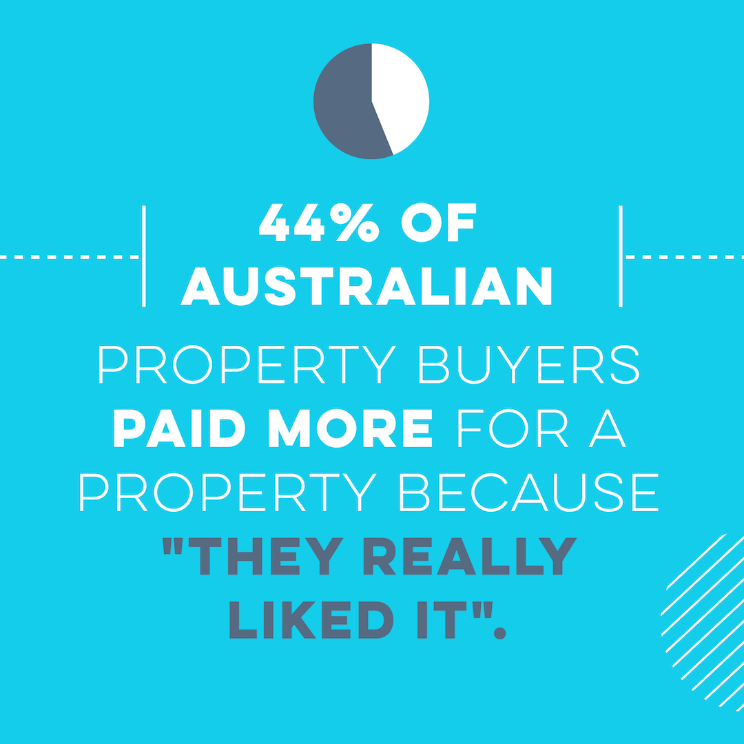 14 mindblowing real estate fun facts PropertyMe